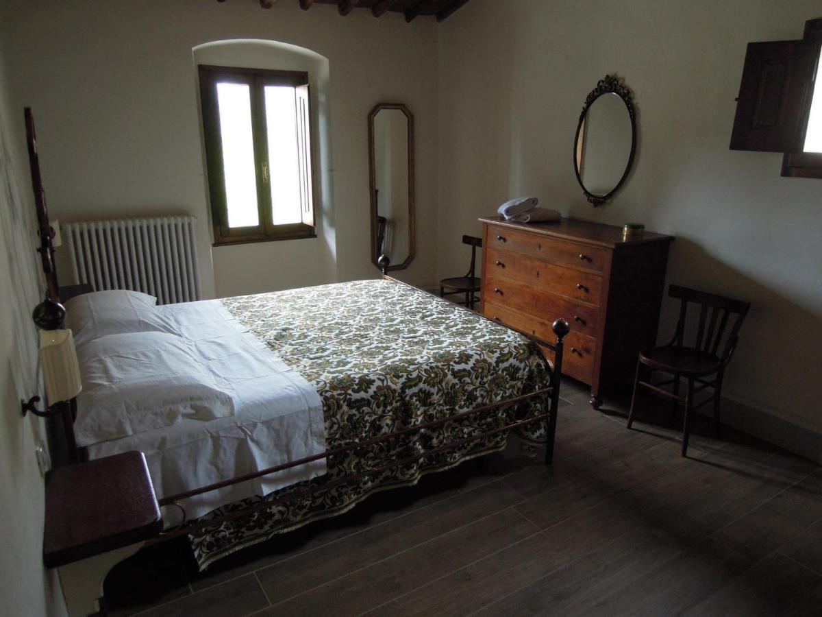 La Turra - Casa Di Campagna Греве-ін-К'янті Екстер'єр фото